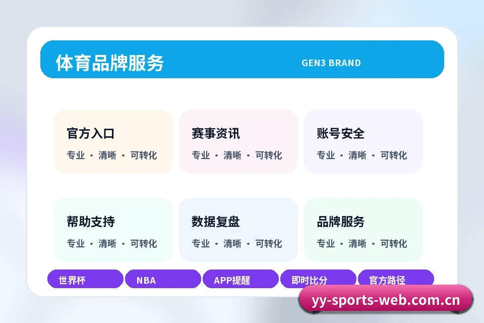 易游体育app下载 官方入口、APP下载与帮助中心界面