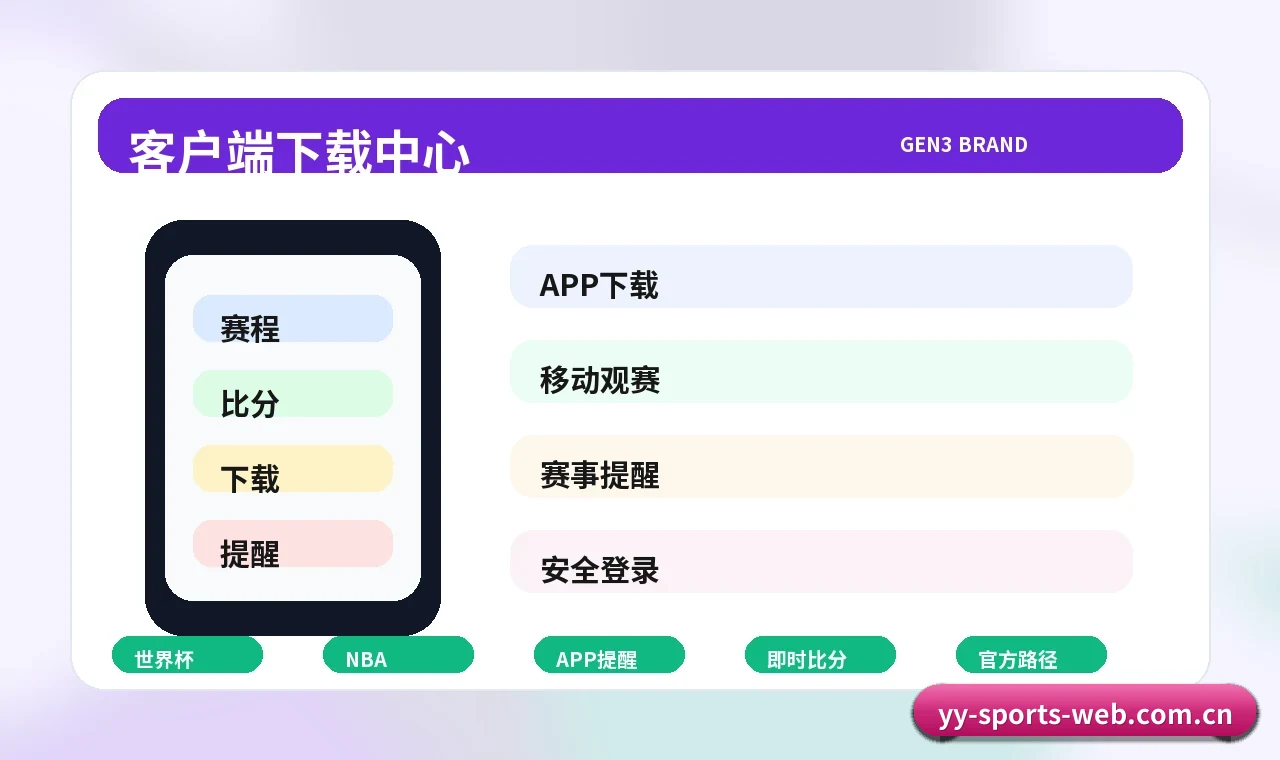 易游体育app下载 官方入口、APP下载与帮助中心界面