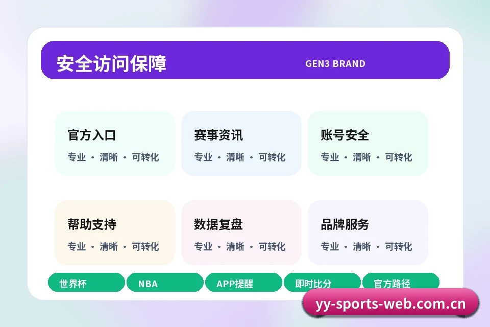 易游体育app下载 官方入口、APP下载与帮助中心界面